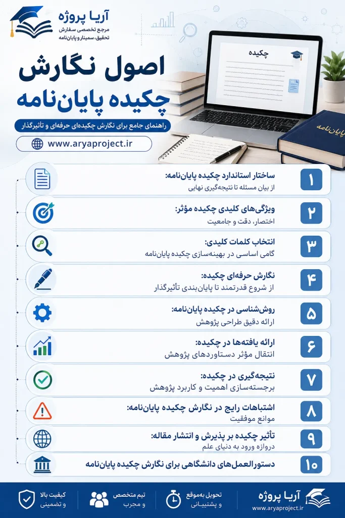 اصول نگارش چکیده پایان‌نامه
