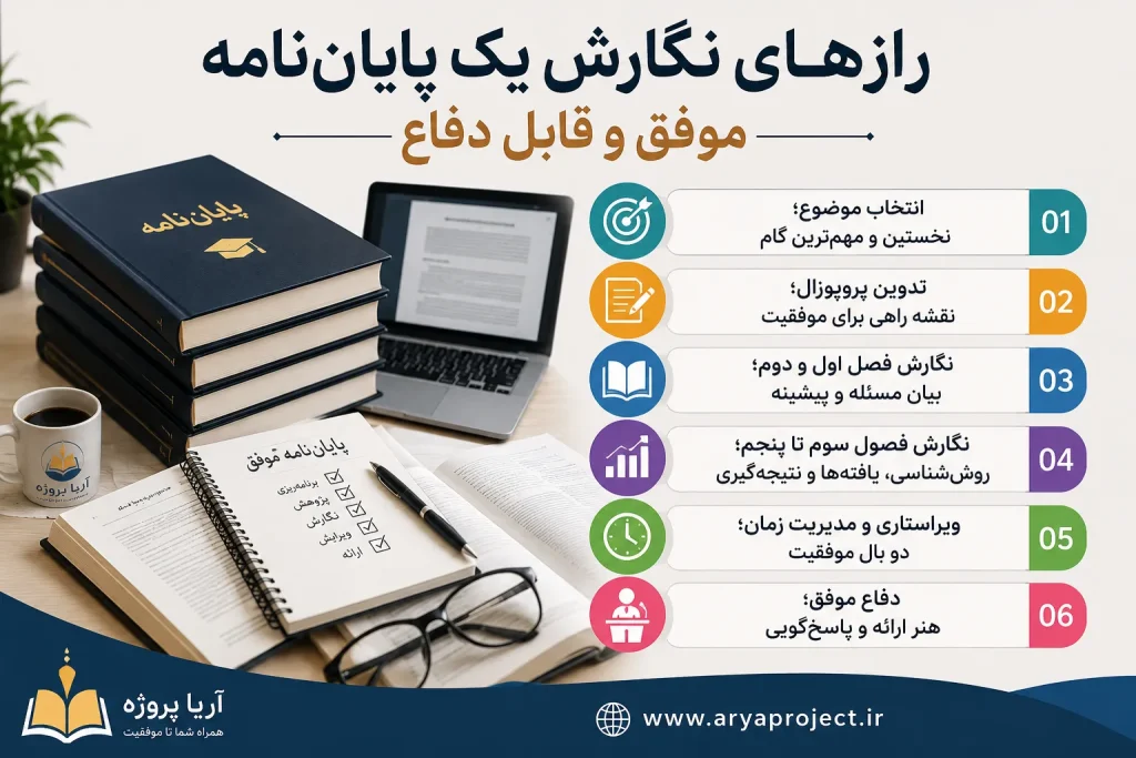 رازهای نگارش یک پایان‌نامه