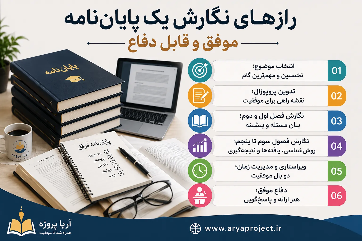 رازهای نگارش یک پایان‌نامه