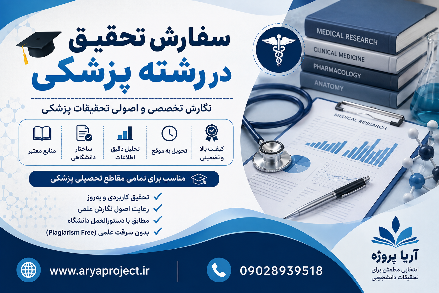 سفارش تحقیق در رشته ریاضی