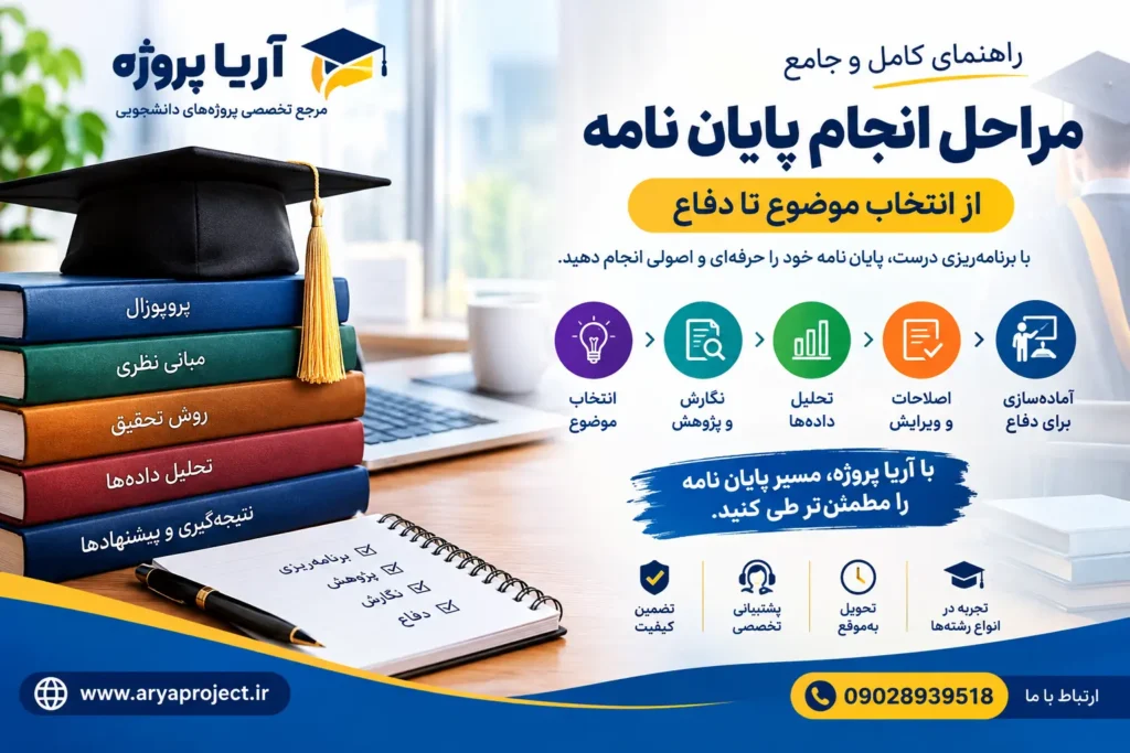 مراحل انجام پایاننامه