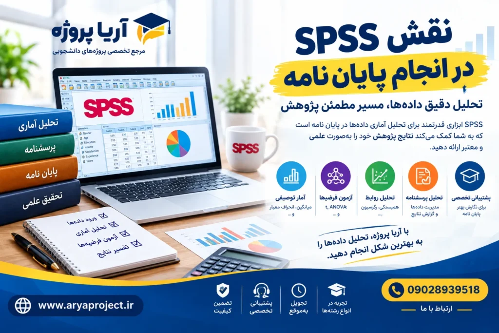 نقش SPSS در انجام پایان نامه