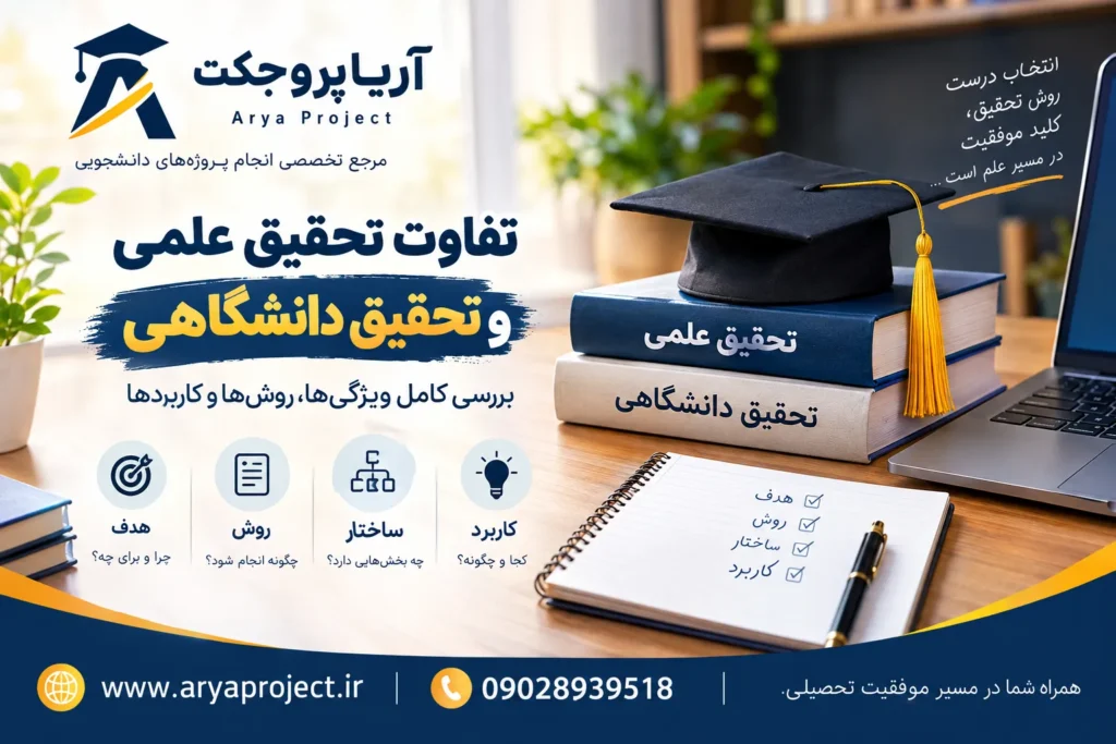 تفاوت تحقیق علمی و دانشگاهی
